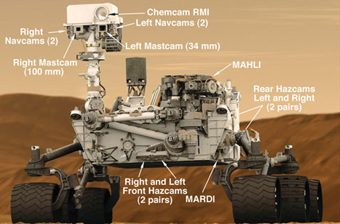 La-sonda-Curiosity-su-Marte-alla-ricerca-della-vita-aliena
