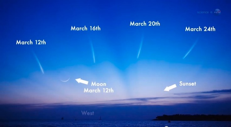 Comet-pan-starrs-map