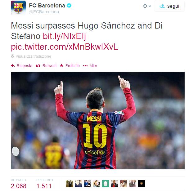 Un Messi che conquista record su record, raggiunge e stacca Sua Maestà Alfredo Di Stefano nella speciale classifica di miglior marcatore del Clasico, Di Stefano si era fermato a 18 reti in 30 partite, mentre Messi è arrivato a 21 reti in  26 partite.