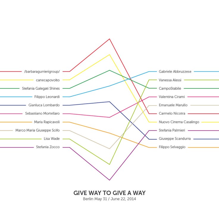 give-way-to-give-a-way