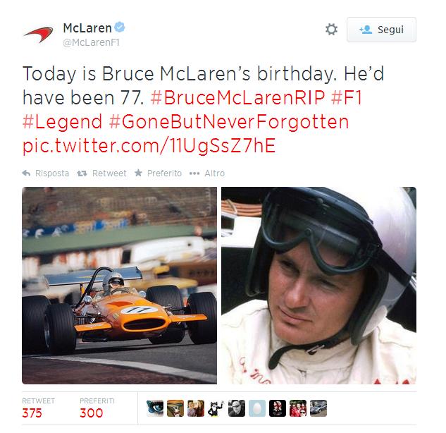  Nasceva oggi Bruce Leslie McLaren "pilota automobilistico e ingegnere neozelandese di auto da corsa" fondatore della scuderia McLaren Racing Limited, perse la vita il 2 giugno del 1970, sul circuito di Goodwood "Inghilterra" in uno scontro a forte velocità.