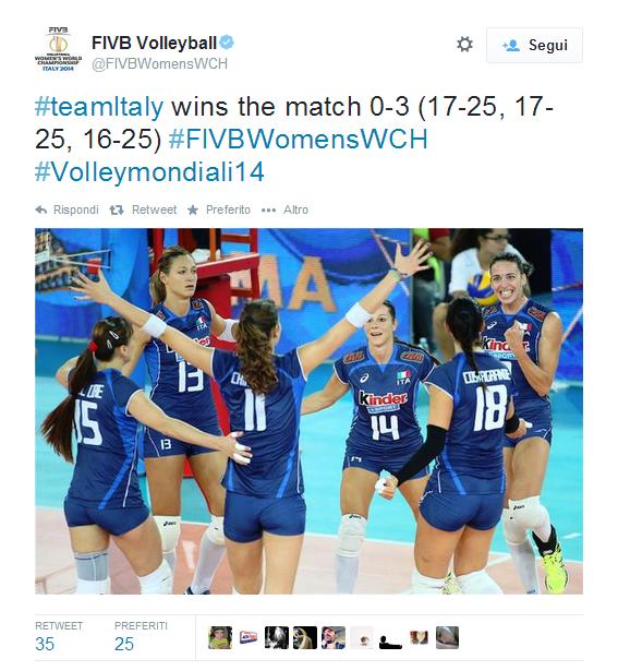 Tre su tre, arriva anche la terza vittoria per l’Italia di Marco Bonitta, che batte l'Argentina con un altro 3-0 (25-17, 25-17, 25-16) qualificandosi prima nel girone.