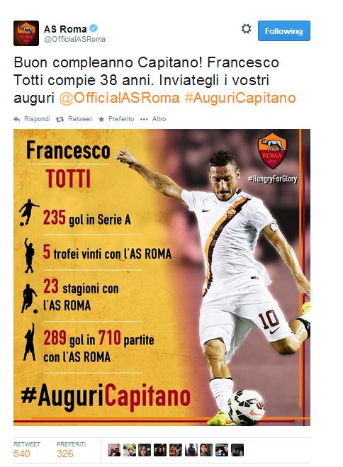 Oggi è il compleanno di Francesco Totti, forse l'ultima bandiera della serie A, sono 38 anni, tutti passati con la Roma nel cuore. Nella conferenza di venerdì, mister Garcia ha dichiarato: pensa di avere 28 anni, è un giocatore fondamentale.  