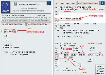 Carta_Circolazione_salerno
