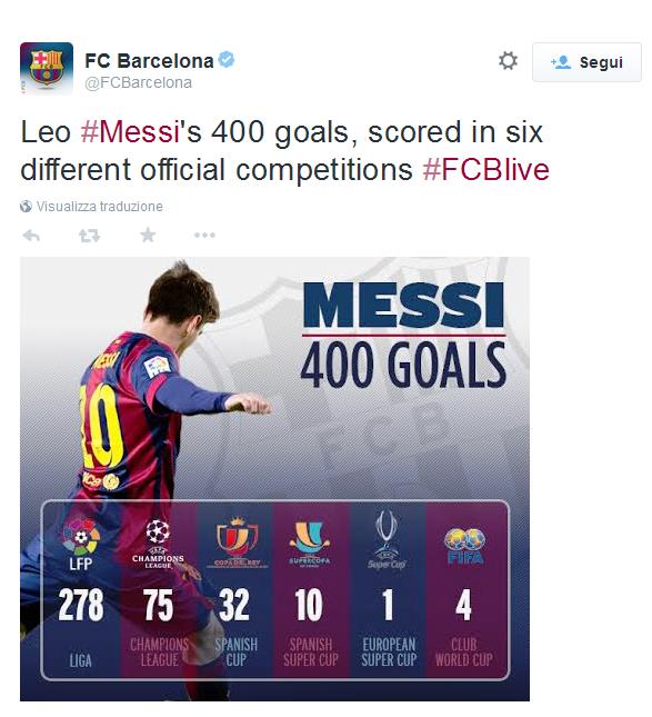  Leo Messi con il gol realizzato al Valencia al 94° arriva a quota 400 con la maglia blaugrana, il 46esimo di questa stagione, di cui 35 in Liga.